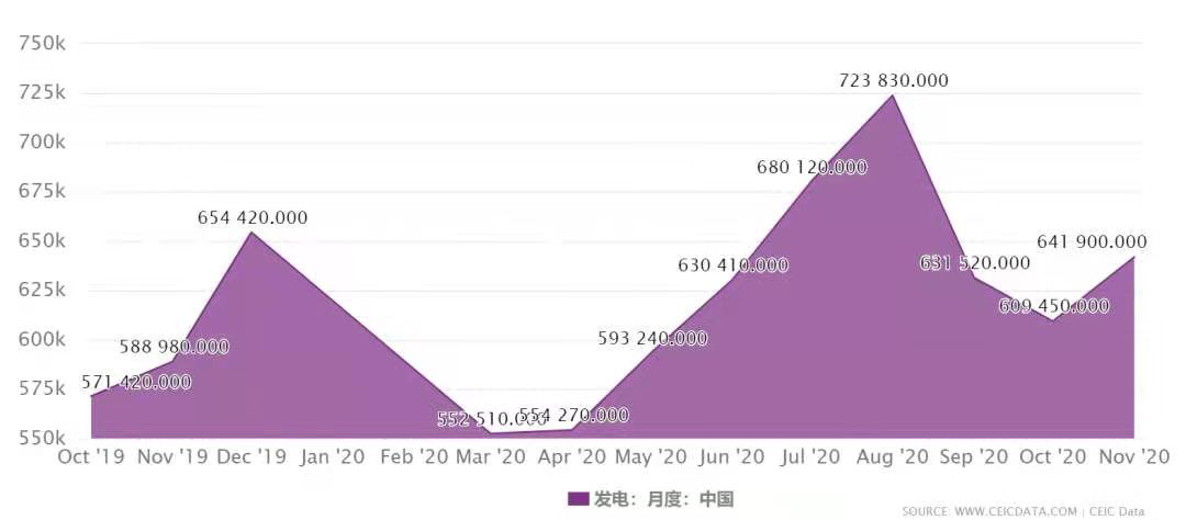 瞪羚供應(yīng)鏈首月動力煤訂單突破5萬噸 ——瞪羚“開門紅”系列活動第一彈(圖1)