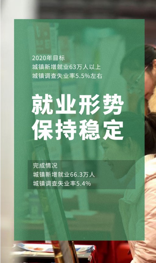 圓滿實現(xiàn)！你的“小目標”連接安徽人的“大目標”(圖6)