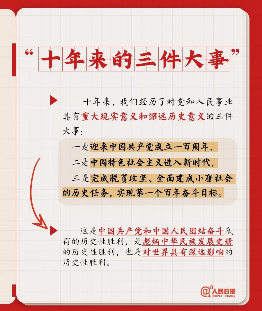 黨的二十大報告學習筆記(圖3)